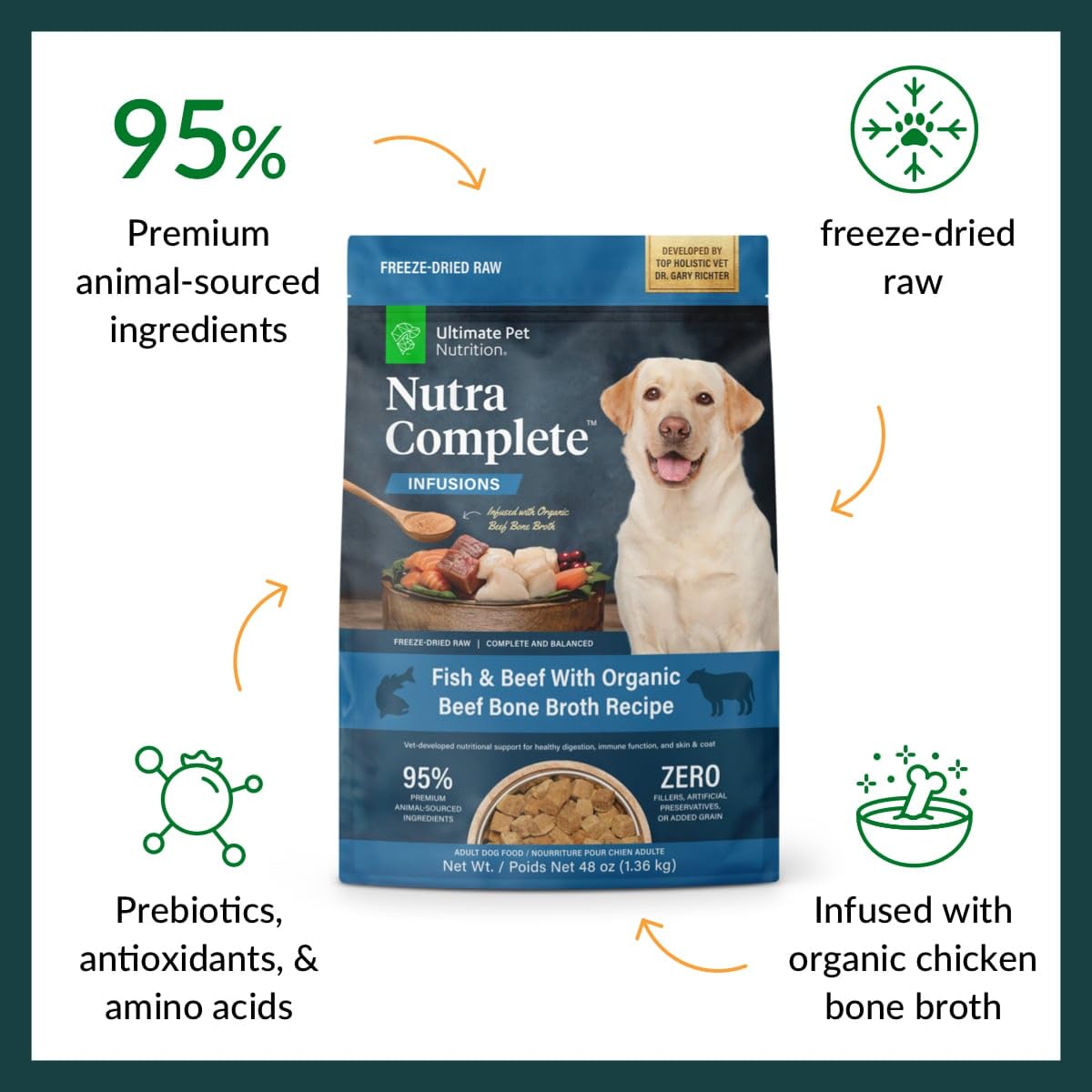 ULTIMATE PET NUTRITION Nutra Complete, 100% Freeze Dried Veterinarian Formulated Raw Dog Food with Antioxidants Prebiotics and Amino Acids (1 Pound, Beef)