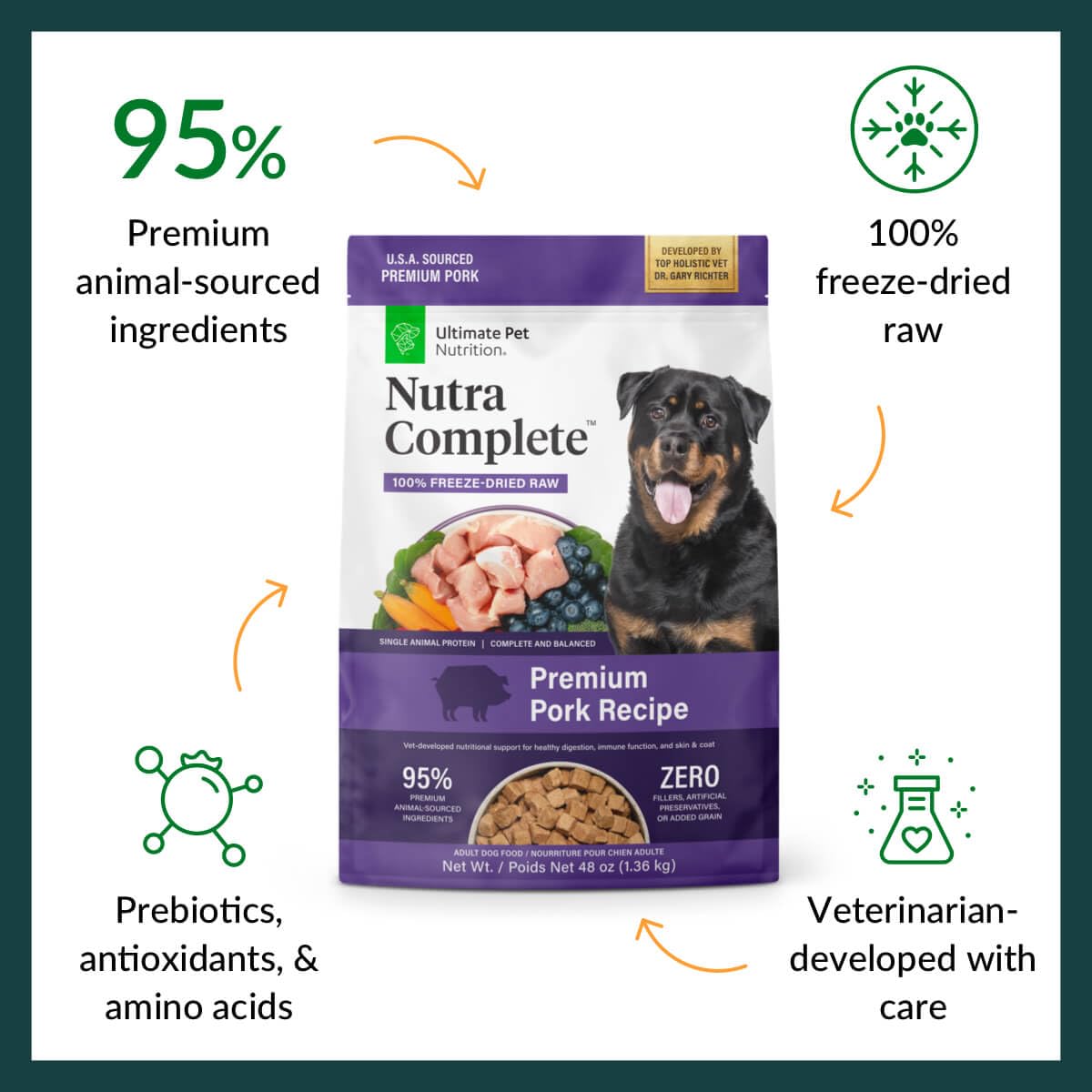 ULTIMATE PET NUTRITION Nutra Complete, 100% Freeze Dried Veterinarian Formulated Raw Dog Food with Antioxidants Prebiotics and Amino Acids (1 Pound, Beef)