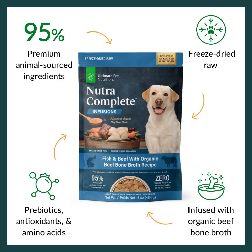 ULTIMATE PET NUTRITION Nutra Complete, 100% Freeze Dried Veterinarian Formulated Raw Dog Food with Antioxidants Prebiotics and Amino Acids (1 Pound, Beef)