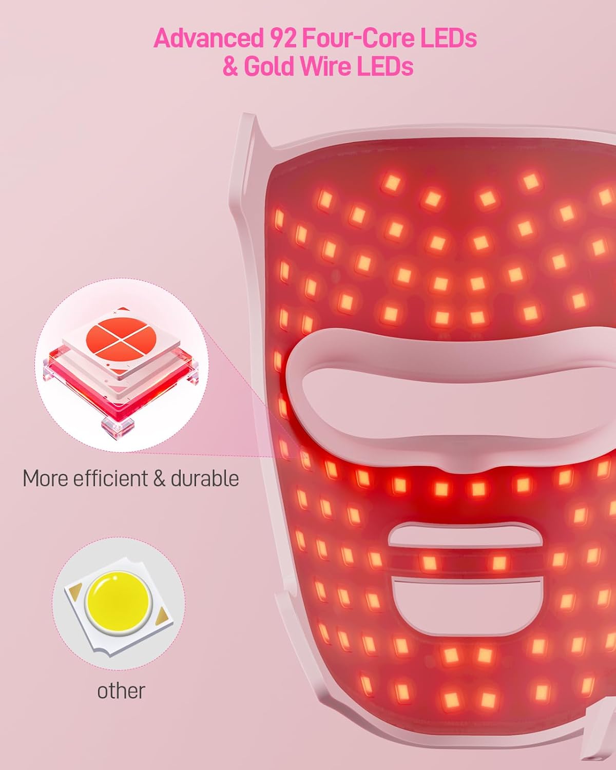 LED Face Mask Light Therapy, Red Light Therapy for Face with 4 Wavelengths, 3 Modes Portable Face Mask