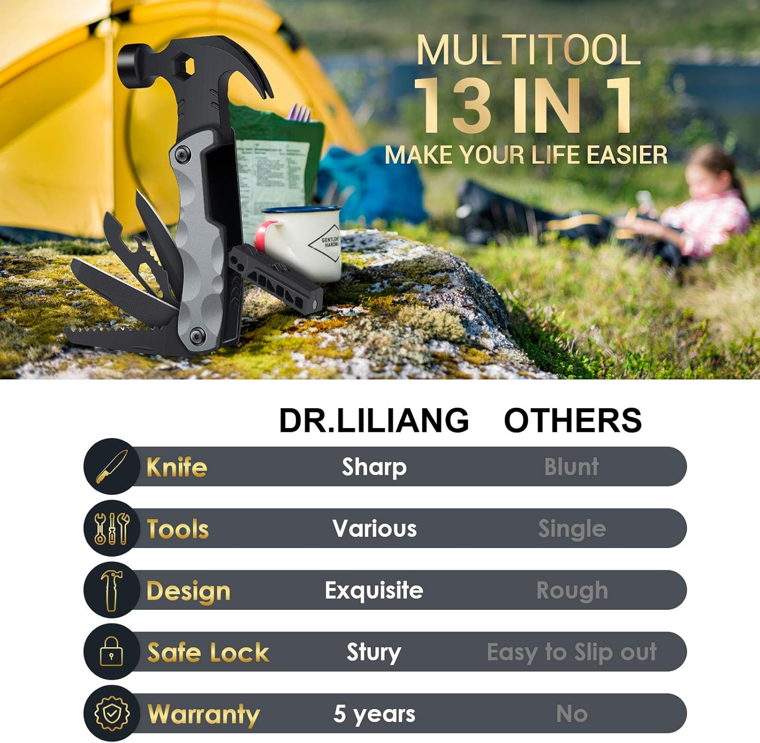 Multitool Camping Accessories Stocking Stuffers for Men Dad Gifts, 13 In 1 Survival Multi Tools Hammer Christmas Cool Gadgets for Adults Him Boyfriend Husband Grandpa Women Birthday Valentines Fathers